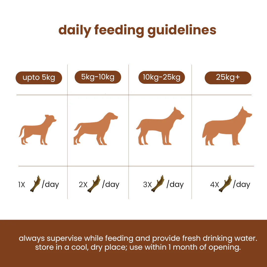 Nootie Happy Chews – Dehydrated Chicken Feet Dog Treats (80g) | Natural, Protein-Rich Chew for Joint & Dental Health - Image 7